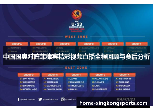 中国国奥对阵菲律宾精彩视频直播全程回顾与赛后分析